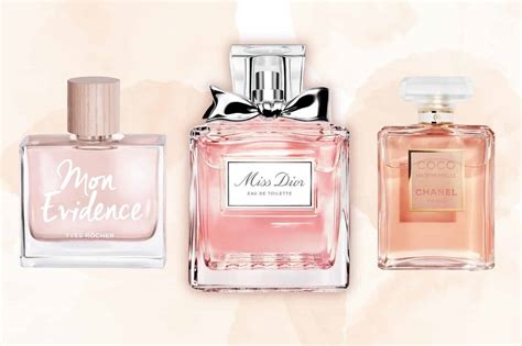 Dior perfume dupes